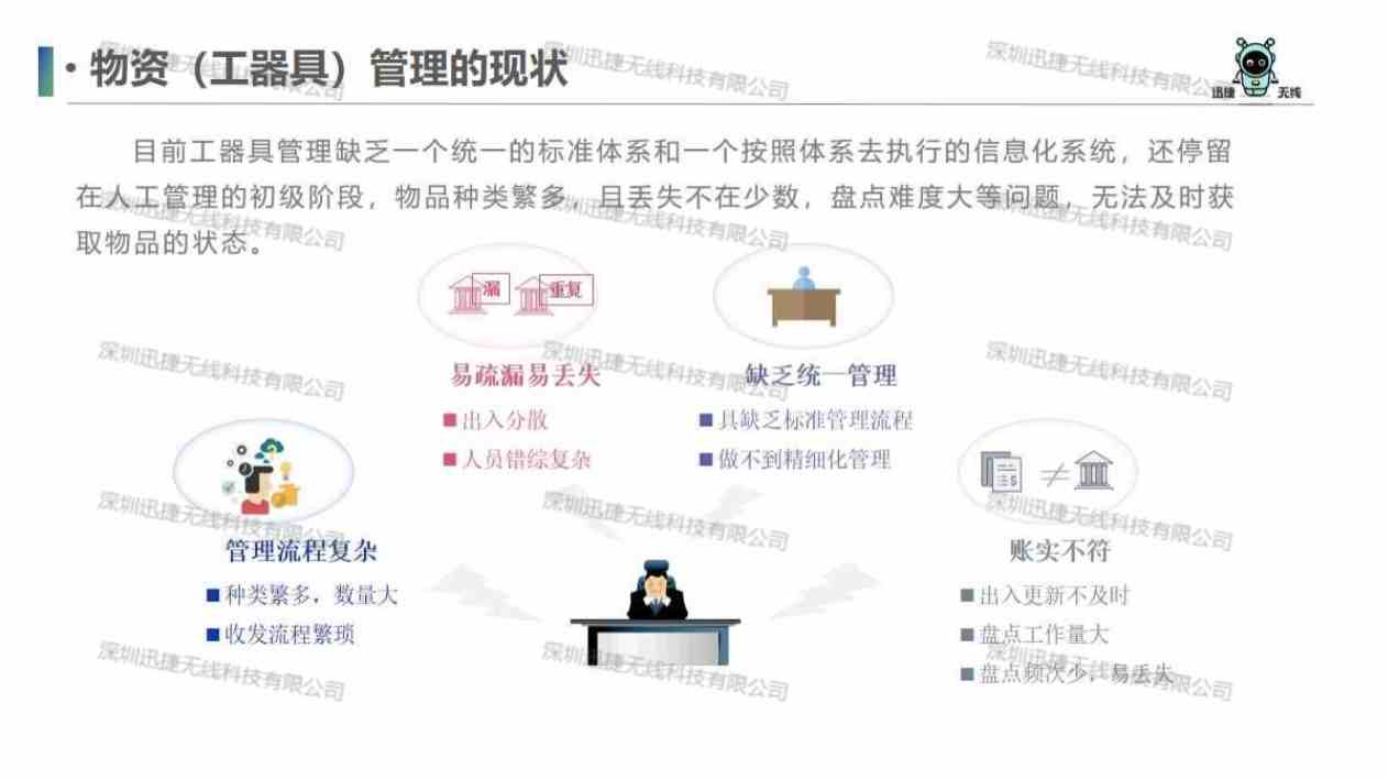 RFID智能工器具管理应用介绍