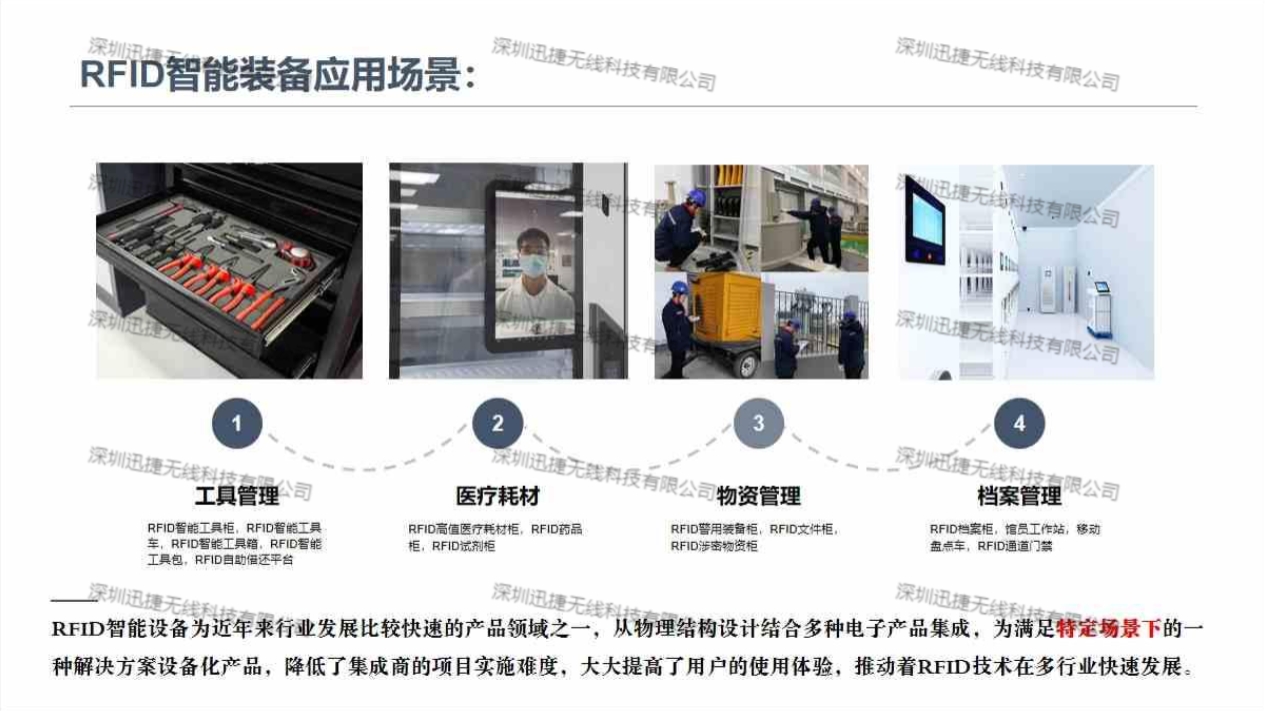 RFID智能工器具管理应用介绍