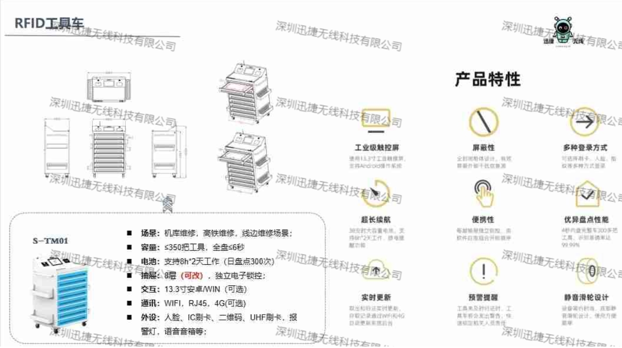 RFID智能工器具管理应用介绍