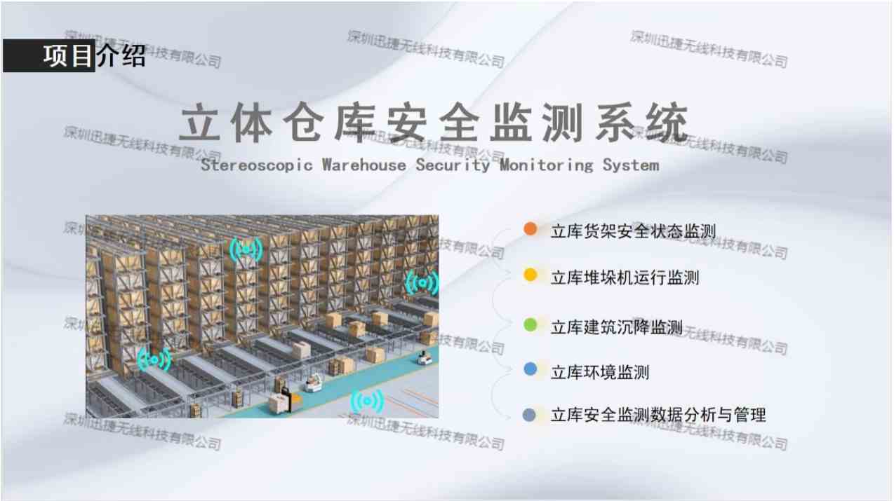 LoRa立库安全在线监测应用介绍